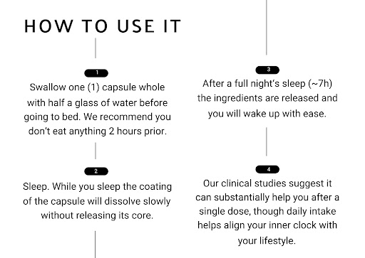 Infographic explaining the mechanism of action and usage instructions for a delayed-release capsule. The capsule dissolves during sleep, releasing ingredients like caffeine, vitamin B5, and zinc approximately 7–8 hours after ingestion to improve wakefulness, mood, and alertness. Steps shown include swallowing the capsule before bed, slow dissolution during sleep, ingredient release after ~7 hours, and the benefits of regular use in aligning the body's internal clock.